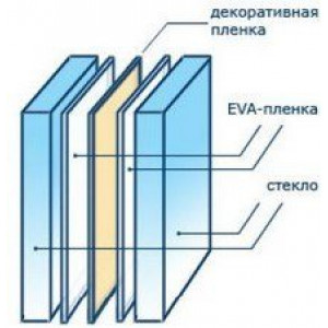 Журнальный стол ЖС-48